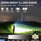 Rechargeable LED Flashlight High Lumens Zoomable 5 Modes Power Bank IPX6 Waterproof for Camping lightessx