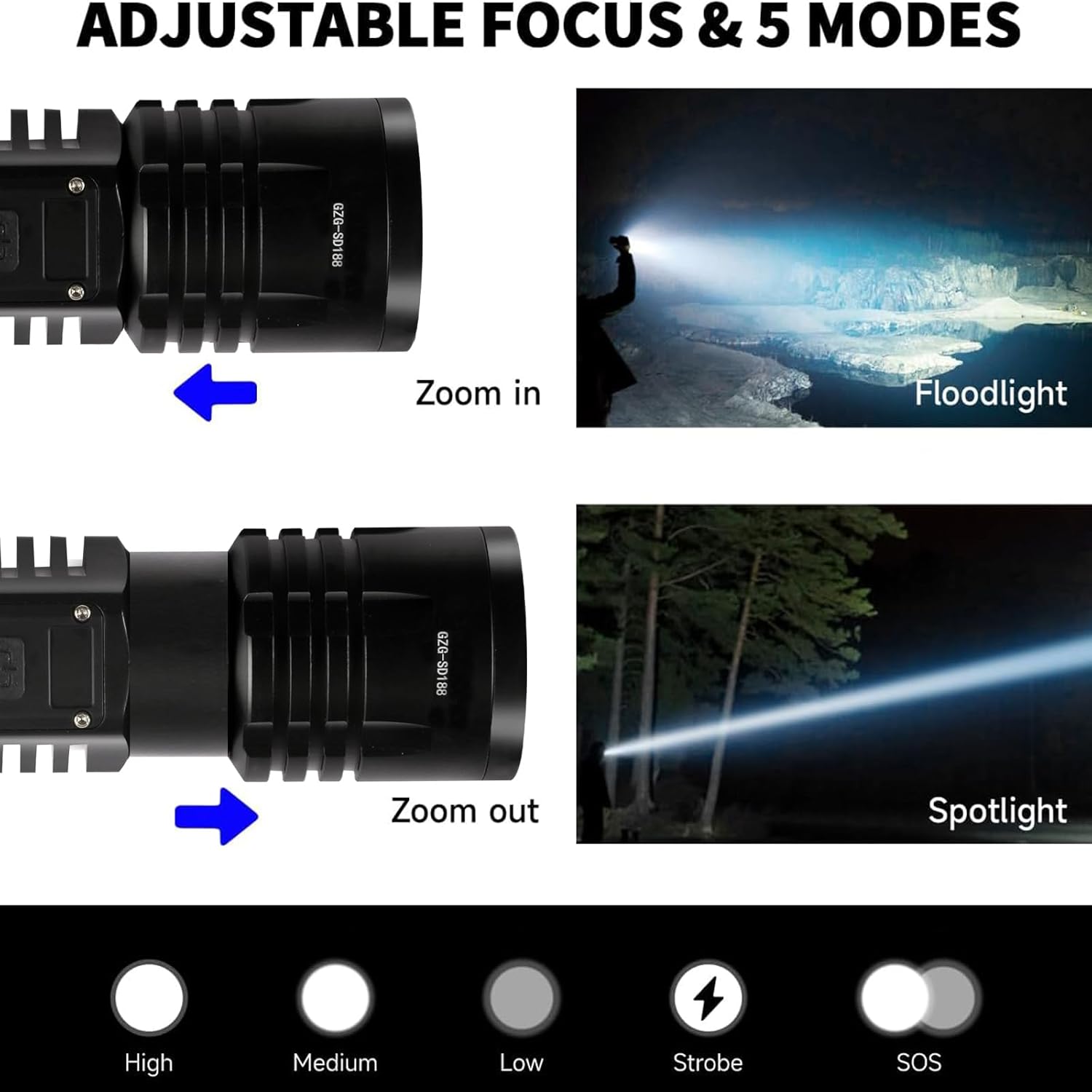 Rechargeable LED Flashlight 1000000 Lumens Super Bright Tactical Spotlight High Powered Waterproof Torch