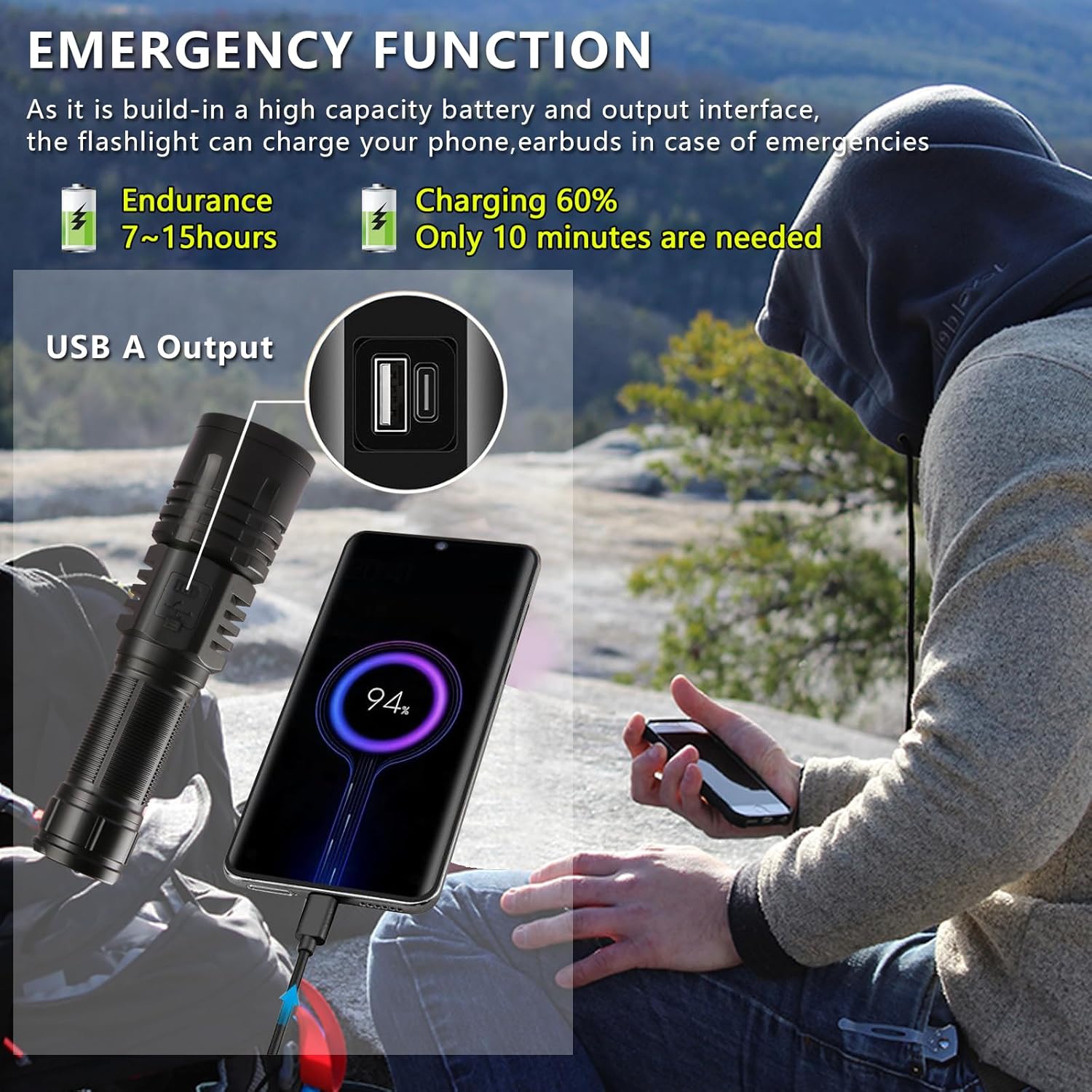 Rechargeable LED Flashlight 1000000 Lumens Super Bright Tactical Spotlight High Powered Waterproof Torch