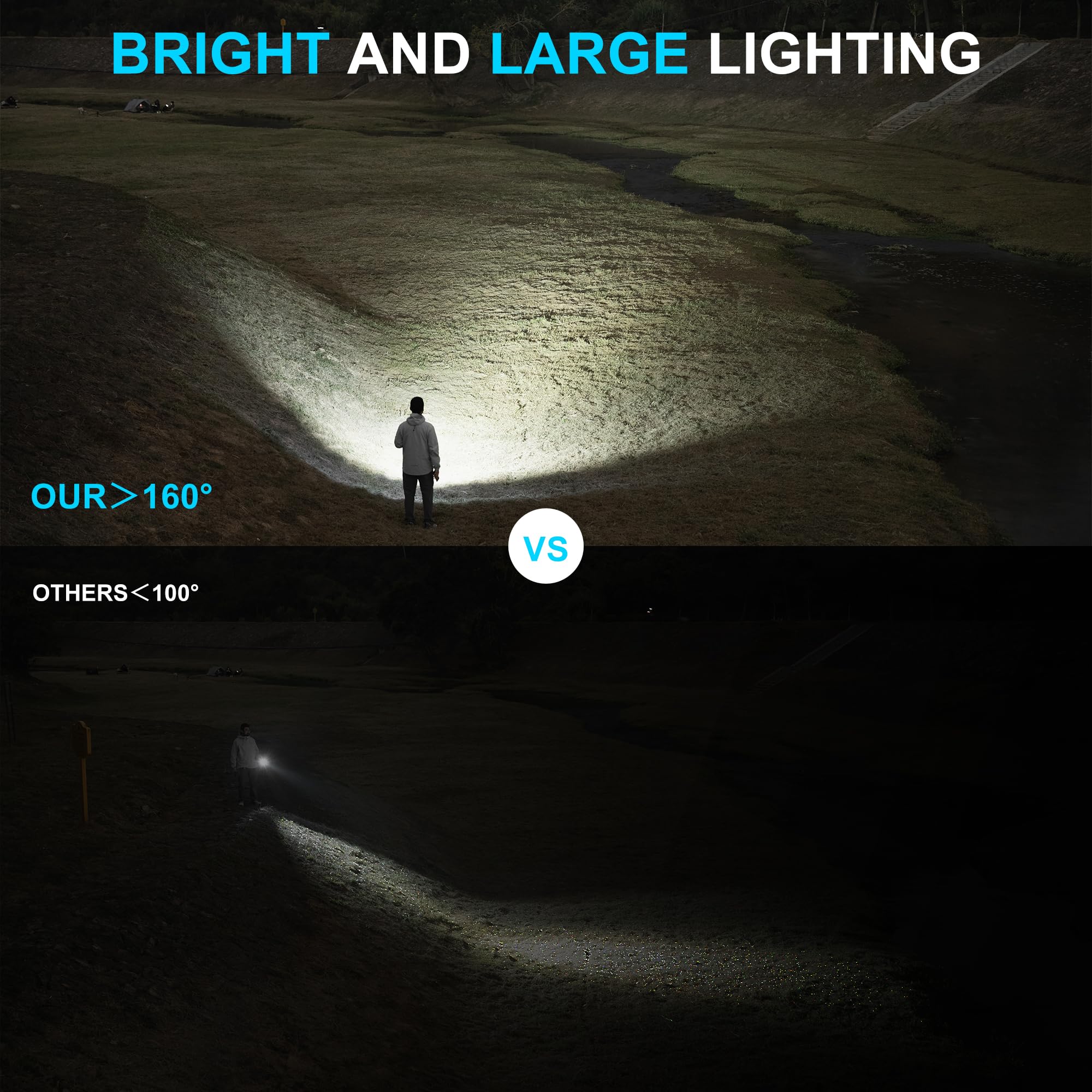 C3 Flashlight 1200 High Lumens Rechargeable Flashlights